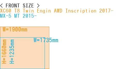 #XC60 T8 Twin Engin AWD Inscription 2017- + MX-5 MT 2015-